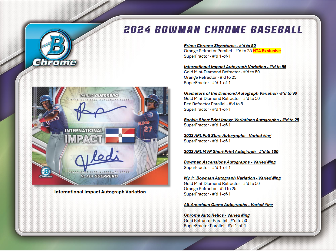 2024 Bowman Chrome Baseball HTA Choice 12 Box Case