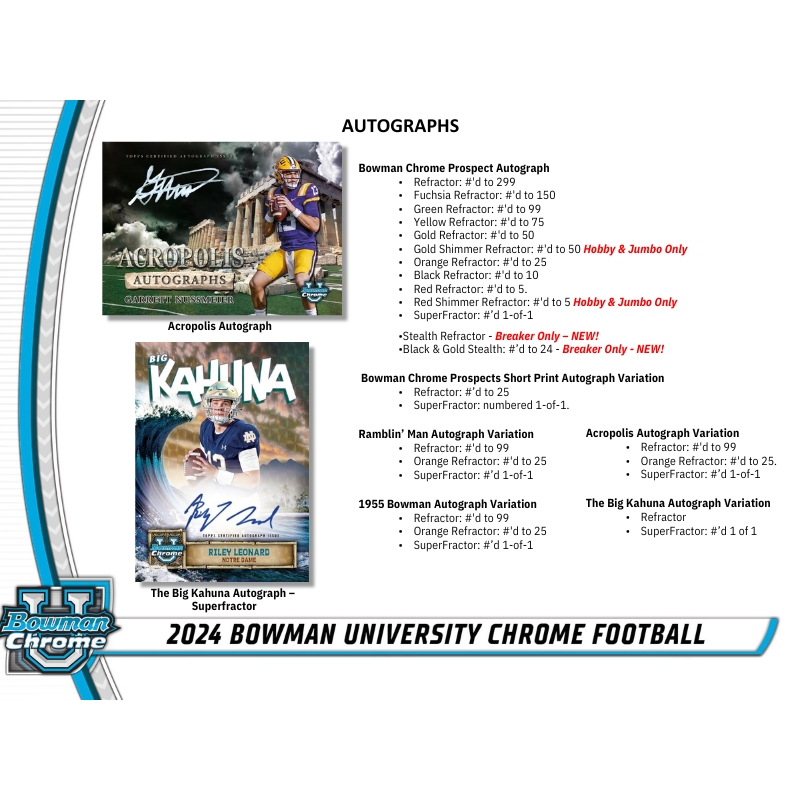 2024 Bowman University Chrome Football Hobby 12 Box Case