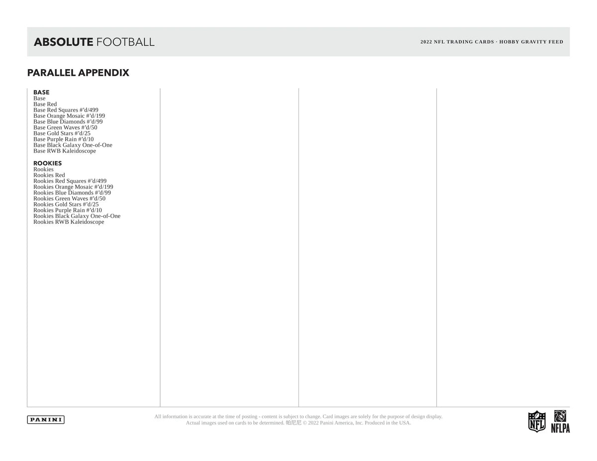 2023 Panini Absolute Football Gravity Feed Box