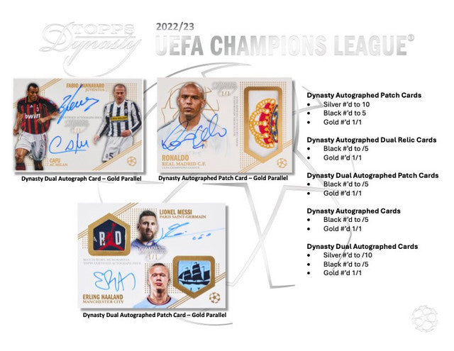 2022-23 Topps Dynasty UEFA Champion's League Soccer Hobby 5 Box Case