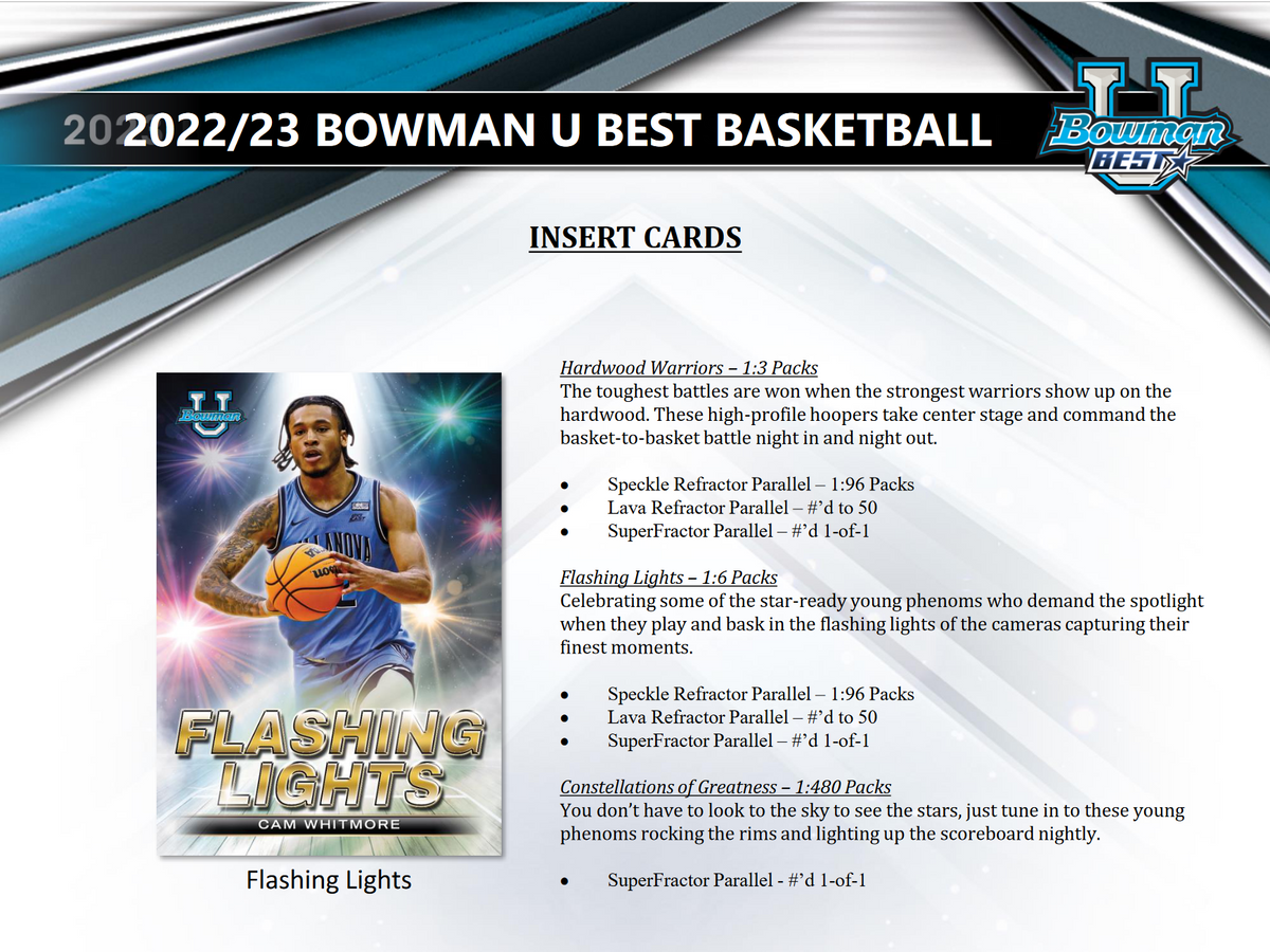 2022-23 Bowman University's Best Basketball Hobby 8 Box Case