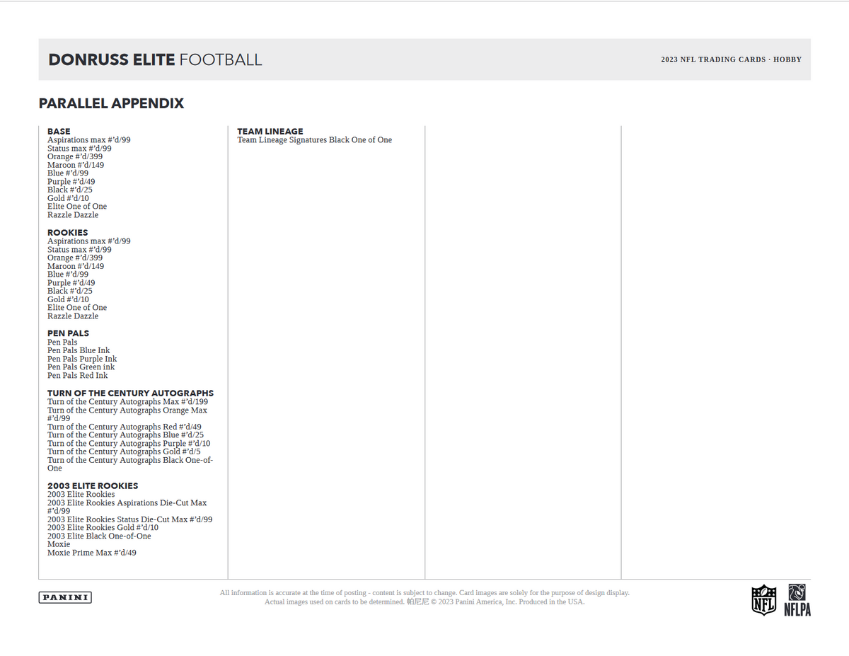 2023 Panini Donruss Elite Football Hobby 12 Box Case