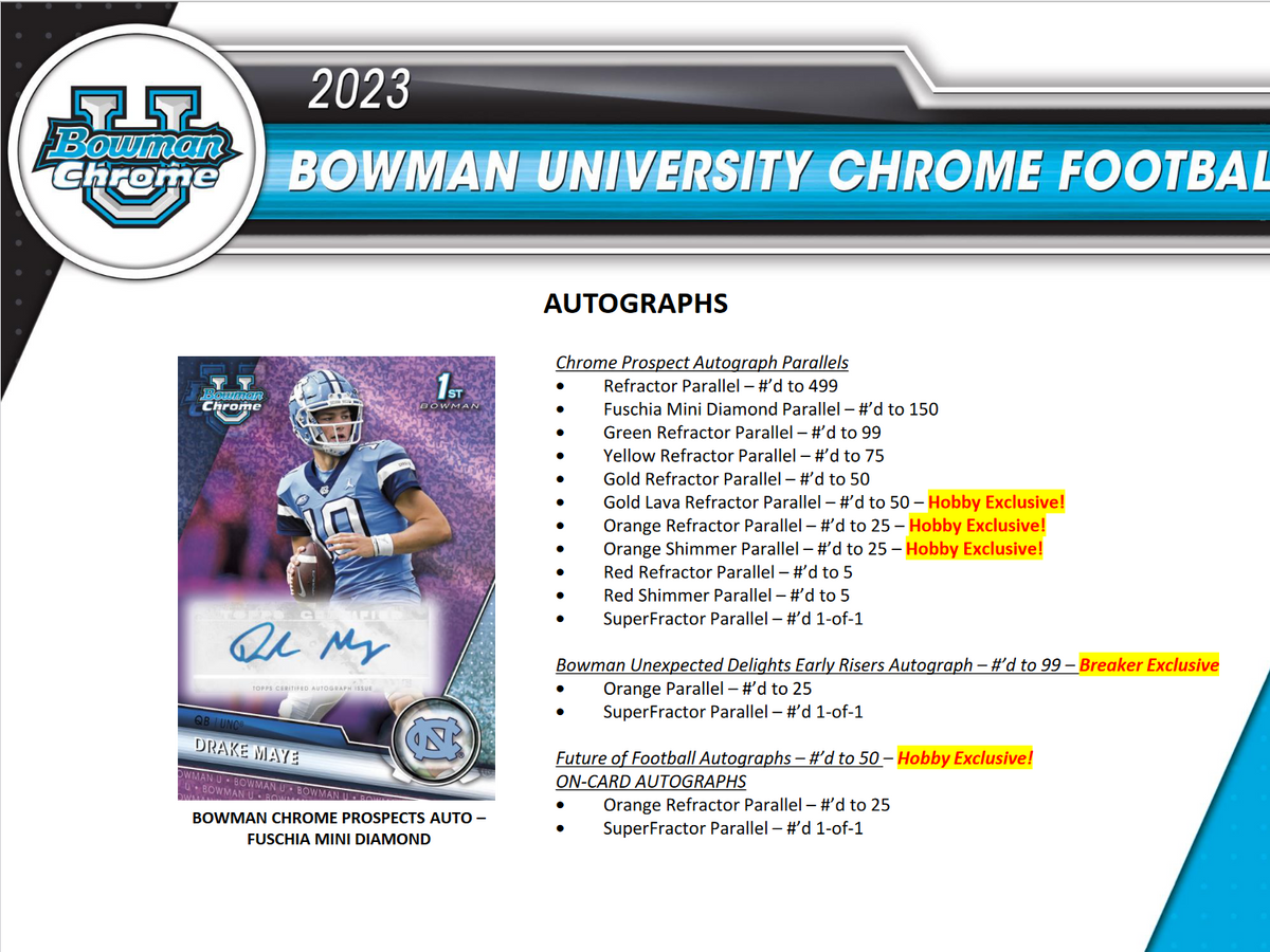 2023 Bowman Chrome University Football Hobby 12 Box Case
