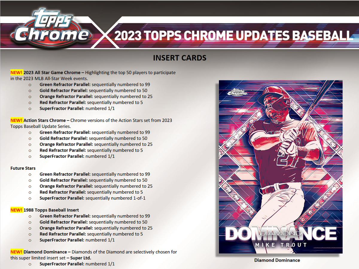 2023 Topps Chrome Update Series Baseball Jumbo 8 Box Case