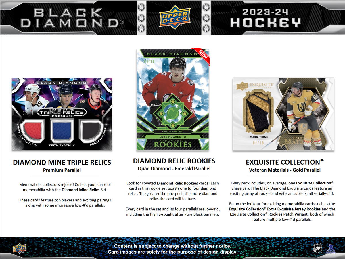 2023-24 Upper Deck Black Diamond Hockey Hobby 5 Box Case