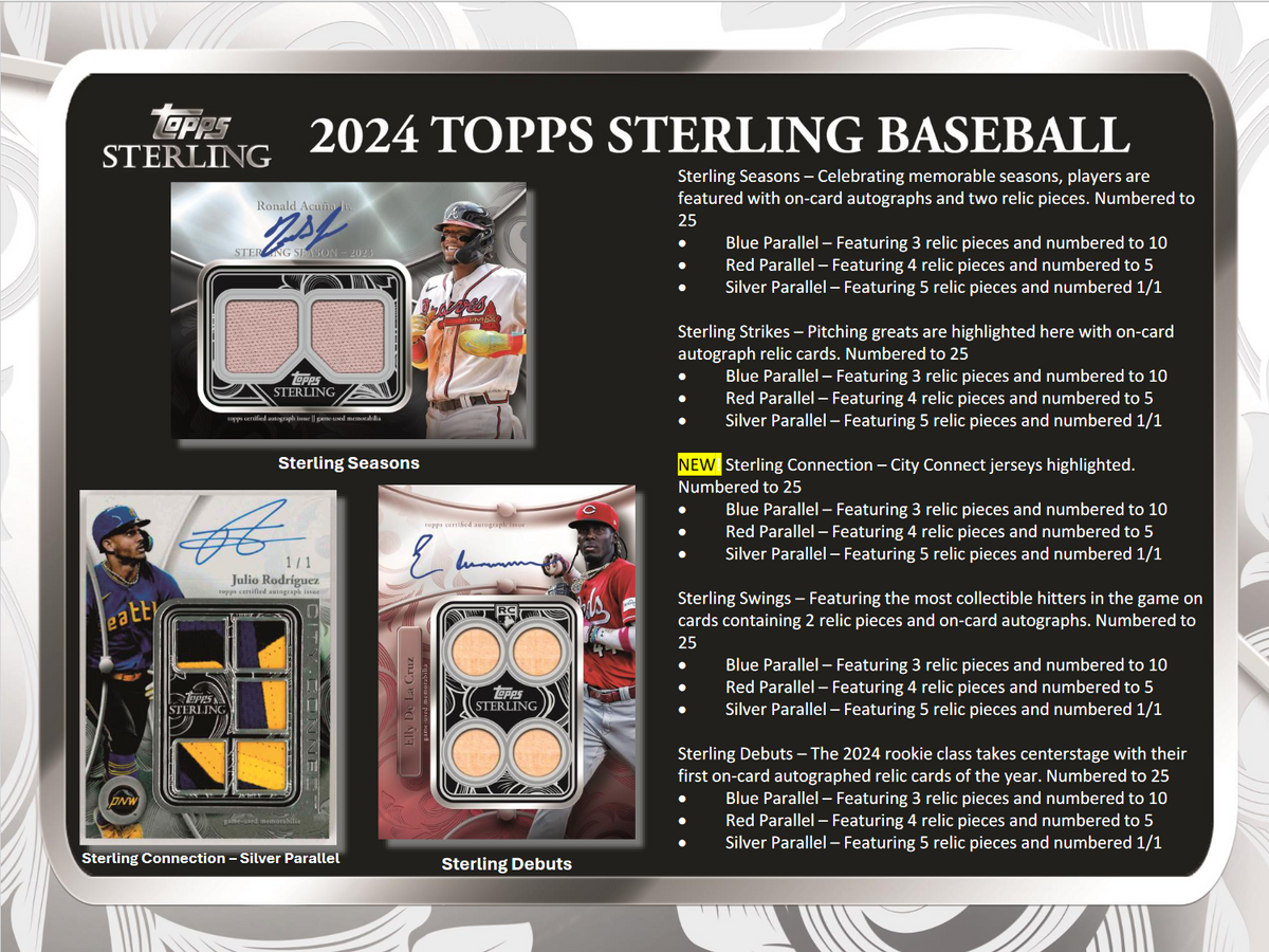2024 Topps Sterling Baseball Hobby 4 Box Case