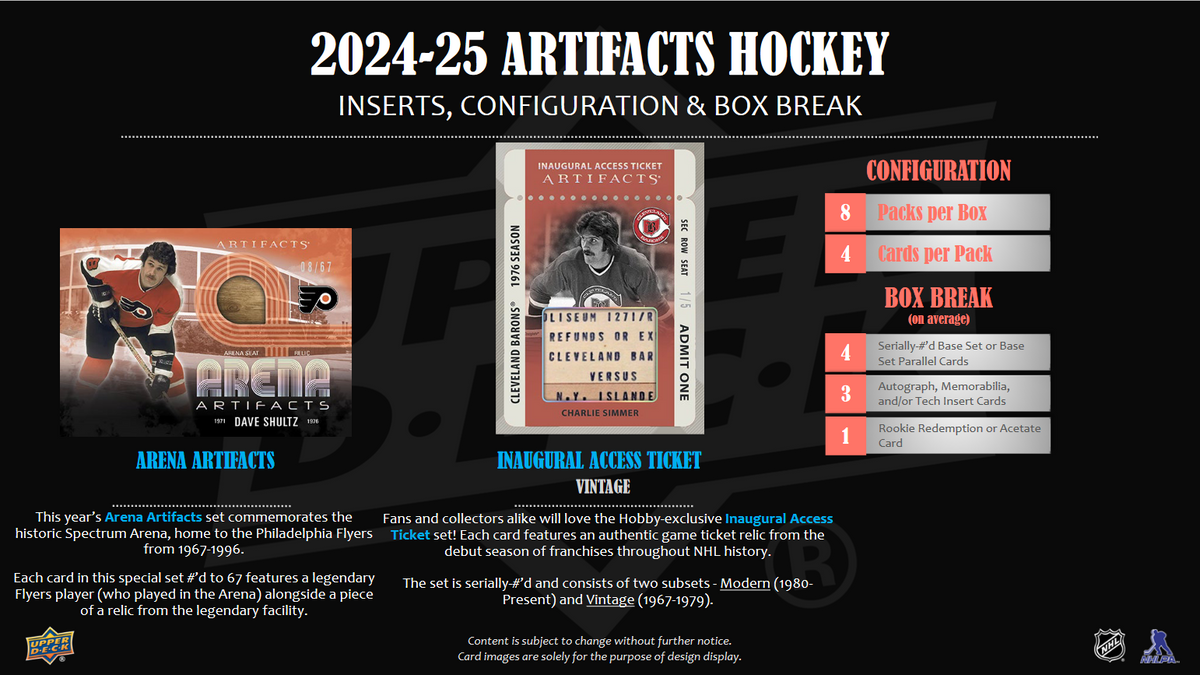 2024-25 Upper Deck Artifacts Hockey Blaster 20 Box Case