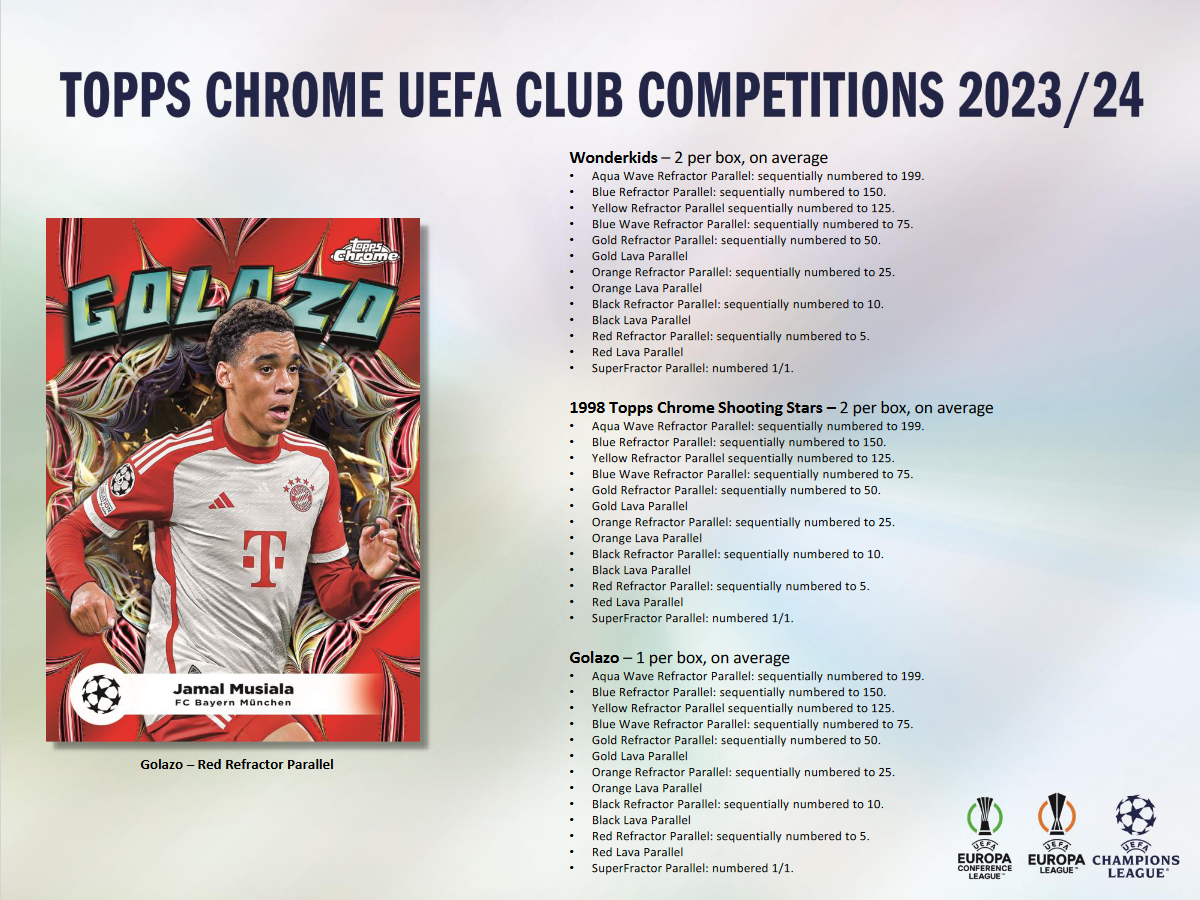 2023-24 Topps UEFA Club Competitions Chrome Soccer Hobby Box
