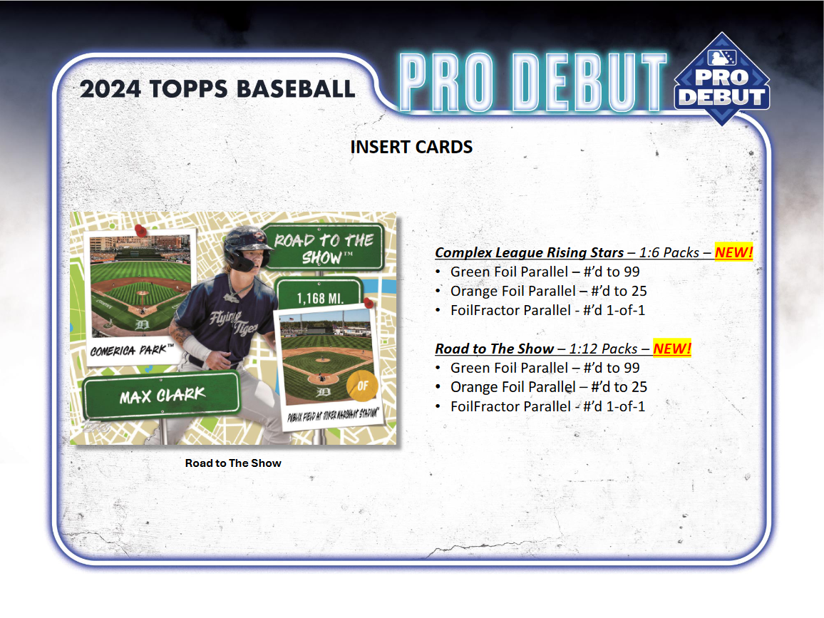 2024 Topps Pro Debut Baseball Jumbo 8 Box Case