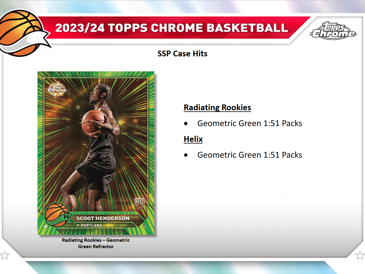 2023-24 Topps Chrome Basketball Breaker's Delight 12 Box Case