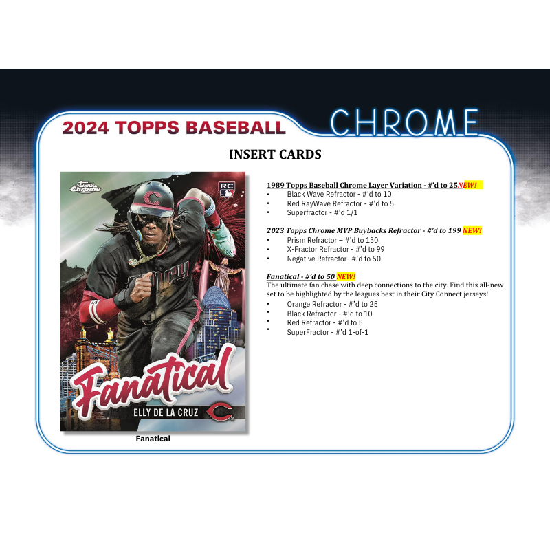 2024 Topps Chrome Baseball Jumbo Box