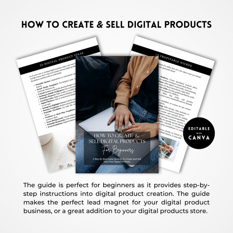 Digital Product Guide | Master Resell Rights & PLR (Ebook)