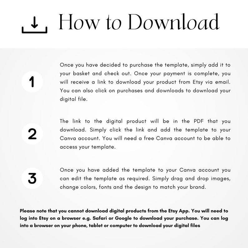 Digital Product Guide | Master Resell Rights & PLR (Ebook)