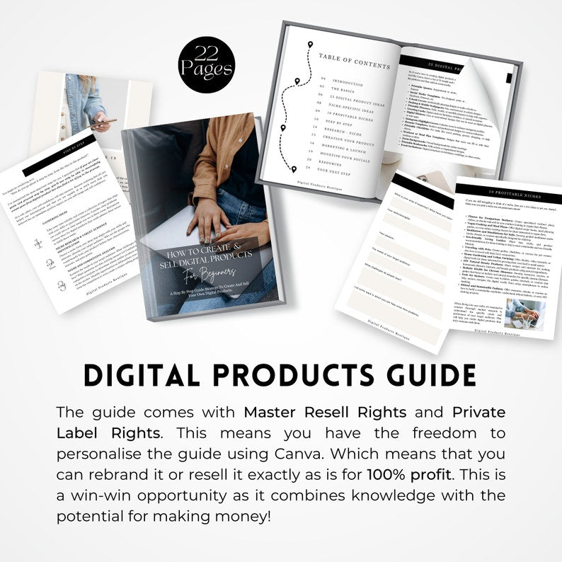 Digital Product Guide | Master Resell Rights & PLR (Ebook)
